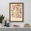 William Morris Crested Bird Print: Arts & Crafts, Cottagecore Decor