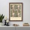 William Morris Daffodil Print: John Henry Dearle, Victorian Art