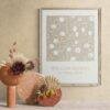 William Morris "Fruit" Poster: Arts & Crafts Cottagecore Wall Art